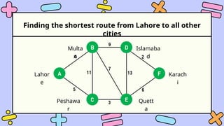 Discrete Mathematics ( Dijkstra Algorithm & Prims Algorithm) | PPTX