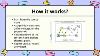 Comprehensive Study on Dijkstra and Prim Algorithms | PPTX