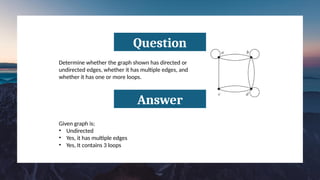GRAPH THEORY OF NUMBER THEOREM IN DISCRETE MATH | PPTX