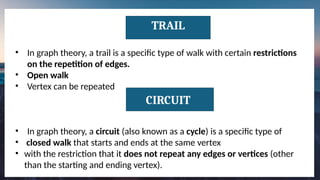 GRAPH THEORY OF NUMBER THEOREM IN DISCRETE MATH | PPTX