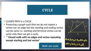 GRAPH THEORY OF NUMBER THEOREM IN DISCRETE MATH | PPTX