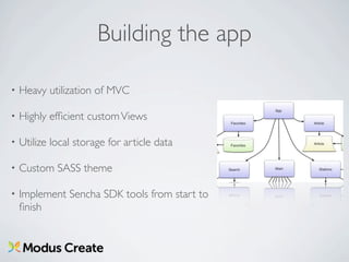 Building the app

•   Heavy utilization of MVC

•   Highly efﬁcient custom Views

•   Utilize local storage for article data

•   Custom SASS theme

•   Implement Sencha SDK tools from start to
    ﬁnish
 