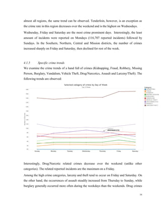 almost all regions, the same trend can be observed. Tenderloin, however, is an exception as
the crime rate in this region decreases over the weekend and is the highest on Wednesdays.
Wednesday, Friday and Saturday are the most crime prominent days. Interestingly, the least
amount of incidents were reported on Mondays (116,707 reported incidents) followed by
Sundays. In the Southern, Northern, Central and Mission districts, the number of crimes
increased sharply on Friday and Saturday, then declined for rest of the week.
4.1.5 Specific crime trends
We examine the crime trends of a hand full of crimes (Kidnapping, Fraud, Robbery, Missing
Person, Burglary, Vandalism, Vehicle Theft, Drug/Narcotics, Assault and Larceny/Theft). The
following trends are observed:
Interestingly, Drug/Narcotic related crimes decrease over the weekend (unlike other
categories). The related reported incidents are the maximum on a Friday.
Among the high crime categories, larceny and theft tend to occur on Friday and Saturday. On
the other hand, the occurrences of assault steadily increased from Thursday to Sunday, while
burglary generally occurred more often during the weekdays than the weekends. Drug crimes
16
 