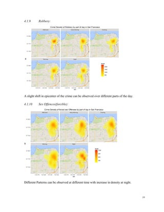 4.1.9 Robbery:
A slight shift in epicenter of the crime can be observed over different parts of the day.
4.1.10 Sex Offences(forcible):
Different Patterns can be observed at different time with increase in density at night.
19
 