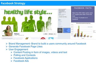 Facebook Strategy
                                                                       FACEBOOK FACTS

                                                                    •More than 650 million active users
                                                                    •3rd Largest place after China and
                                                                    India
                                                                    •1 in every 13 people is on
                                                                    Facebook




                                               Your    Increase
                                               Brand   Brand
                                                       Visibility




    Brand Management- Brand to build a users community around Facebook
    Generate Facebook Page Likes
    User Engagement
       Content Posting in form of images, videos and text
       Polling and Contests
       Facebook Applications
       Facebook Ads
 