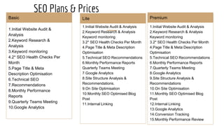SEO Plans & Prices
Basic
Basic
1.Initial Website Audit &
Analysis
2.Keyword Research &
Analysis
3.Keyword monitoring
4.2* ...