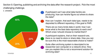 10/30/2020 13
If participant can’t see what data he/she are
producing, how can he/she figure out where to share
the data?
How can I explain, that each data type, needs to be
deposited to different repository, if the goal is FAIR.
There are so many kinds data in world, how I can
know what is the best data repository to each one?
Which ones I should choose to market them?
A participant explains, that on their research are,
there is no need to store or share data. How you can
be sure this is the most reasonable choice to make?
Quite often archiving system is descripted to be
researcher own computer or a network drive. How
can you explain this is not a recommend solution for
archiving data?
answers
 