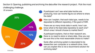 10/30/2020 14
If participant can’t see what data he/she are
producing, how can he/she figure out where to share
the data?
How can I explain, that each data type, needs to be
deposited to different repository, if the goal is FAIR.
There are so many kinds data in world, how I can
know what is the best data repository to each one?
Which ones I should choose to market them?
A participant explains, that on their research are,
there is no need to store or share data. How you can
be sure this is the most reasonable choice to make?
Quite often archiving system is descripted to be
researcher own computer or a network drive. How
can you explain this is not a recommend solution for
archiving data?
20 answers
 
