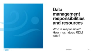 1510/30/2020
Data
management
responsibilities
and resources
Who is responsible?
How much does RDM
cost?
 