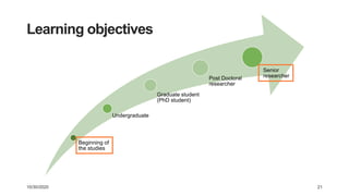 Learning objectives
10/30/2020 21
Beginning of
the studies
Undergraduate
Graduate student
(PhD student)
Post Doctoral
researcher
Senior
researcher
 