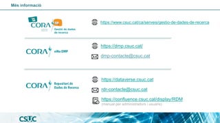 Més informació
https://dataverse.csuc.cat
rdr-contacte@csuc.cat
https://confluence.csuc.cat/display/RDM
(manual per administradors i usuaris)
https://dmp.csuc.cat/
dmp-contacte@csuc.cat
https://www.csuc.cat/ca/serveis/gestio-de-dades-de-recerca
Gestió de dades
de recerca
 
