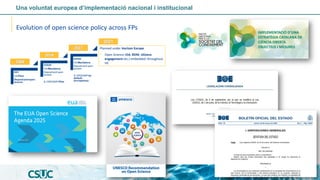 Una voluntat europea d’implementació nacional i institucional
 