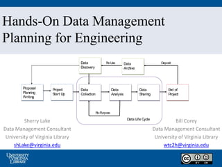Hands-On Data Management
Planning for Engineering
Bill Corey
Data Management Consultant
University of Virginia Library
wtc2h@virginia.edu
Sherry Lake
Data Management Consultant
University of Virginia Library
shLake@virginia.edu
Data Life Cycle
Re-Purpose
Re-Use Deposit
Data
Collection
Data
Analysis
Data
Sharing
Proposal
Planning
Writing
Data
Discovery
End of
Project
Data
Archive
Project
Start Up
 