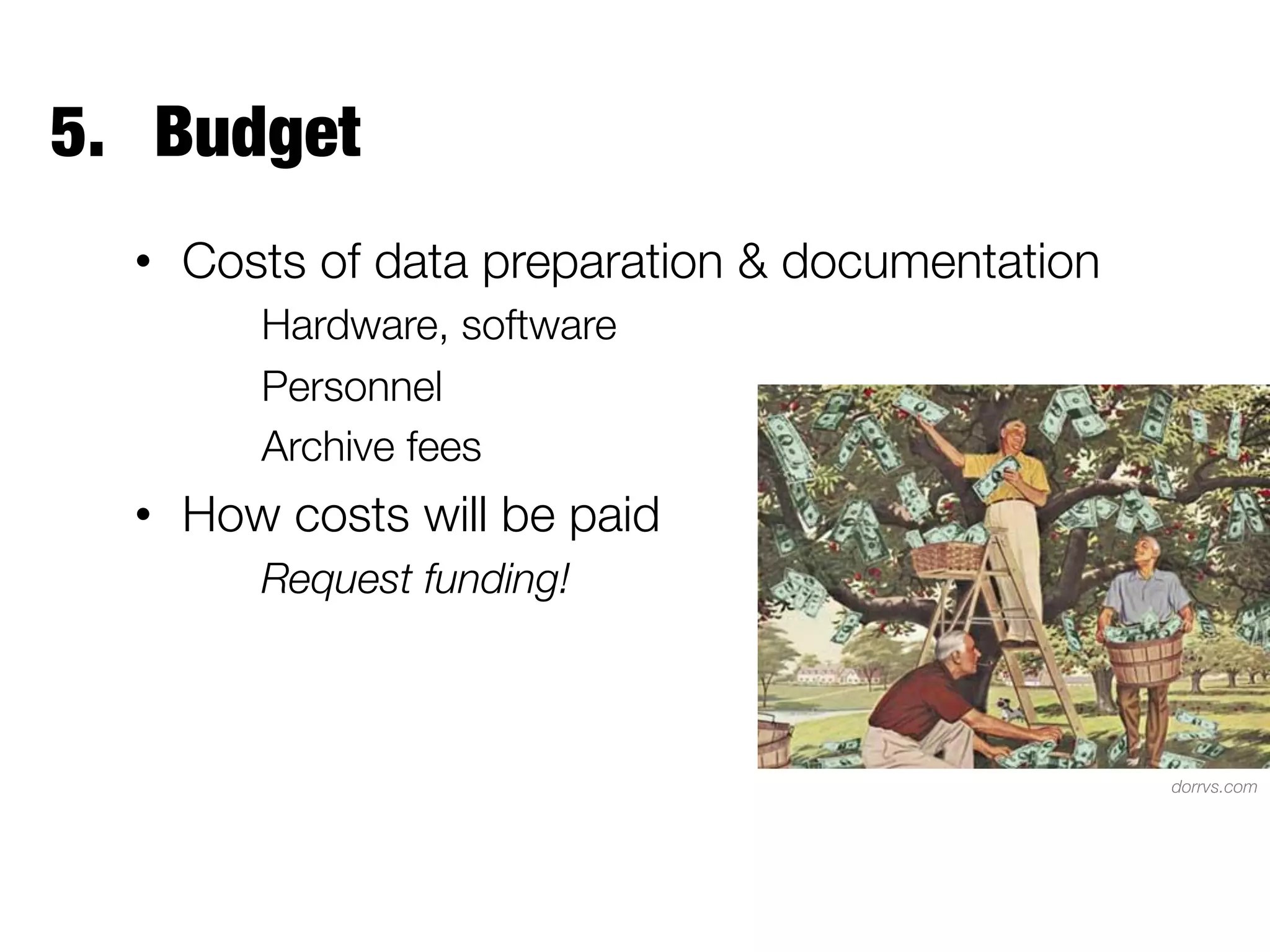 5.  Budget
•  Costs of data preparation & documentation
Hardware, software
Personnel
Archive fees

•  How costs will be paid 
Request funding!

dorrvs.com

 