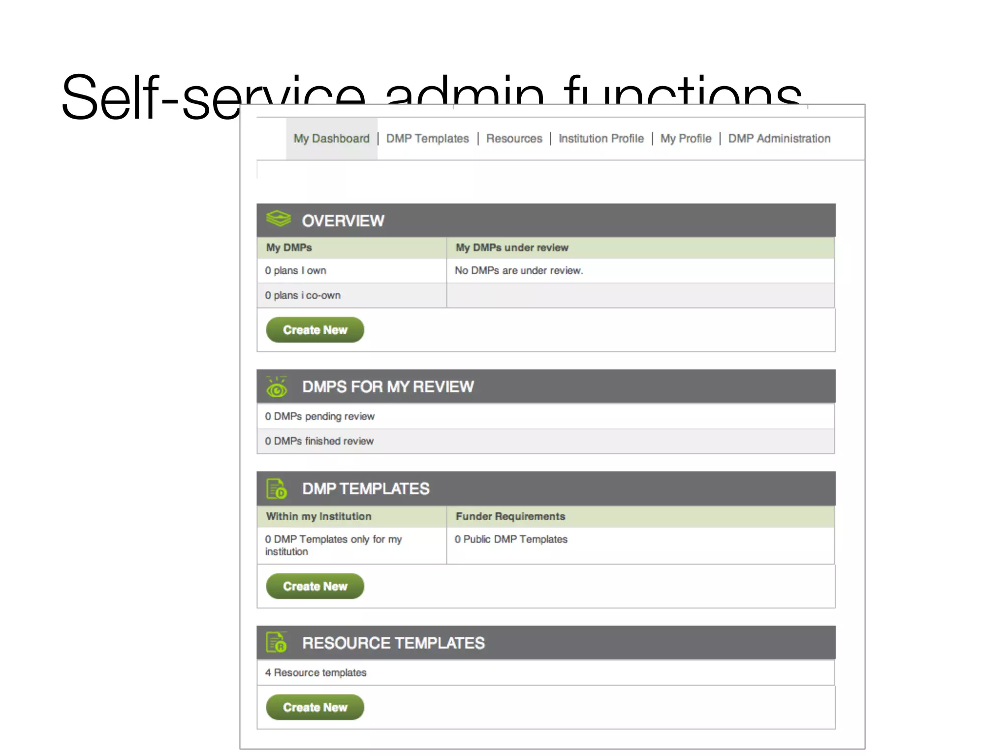 Self-service admin functions

 
