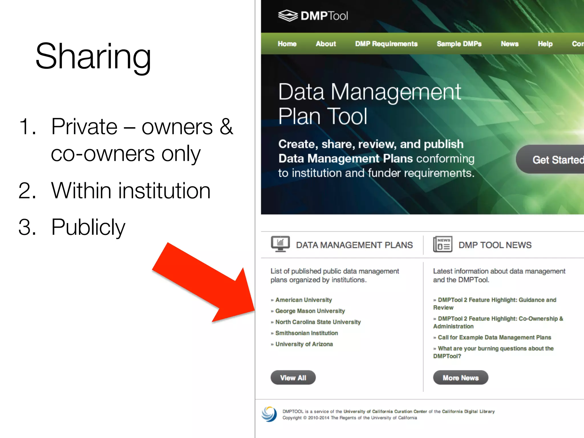 Sharing
1.  Private – owners &
co-owners only
2.  Within institution
3.  Publicly 

 