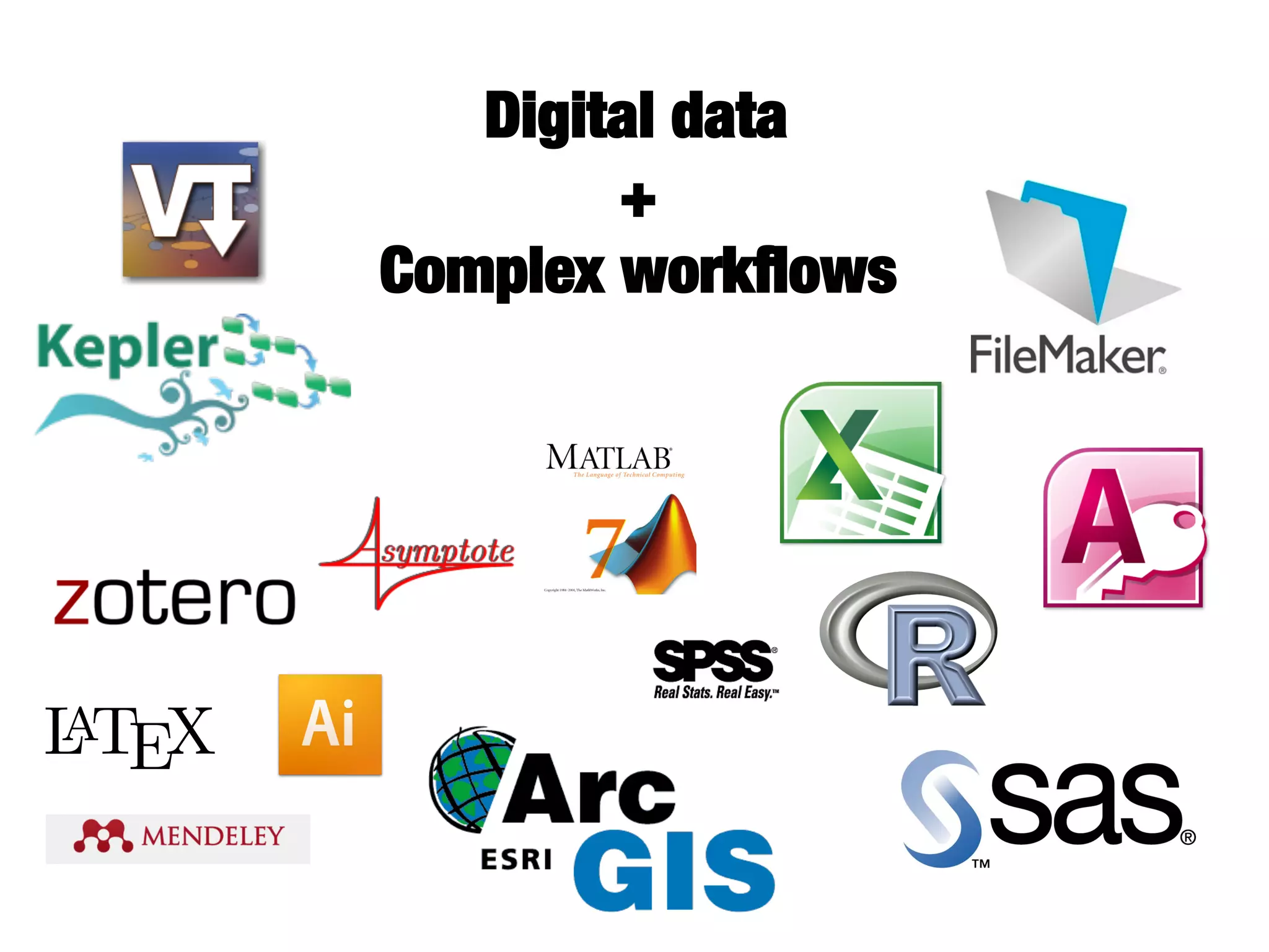 Digital data
+
Complex workﬂows

 