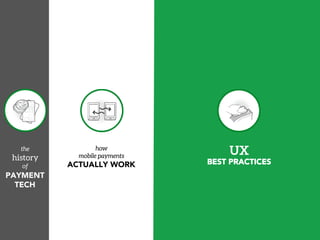 the 
history 
of 
PAYMENT 
TECH 
how 
mobile payments 
ACTUALLY WORK 
UX 
BEST PRACTICES 
 