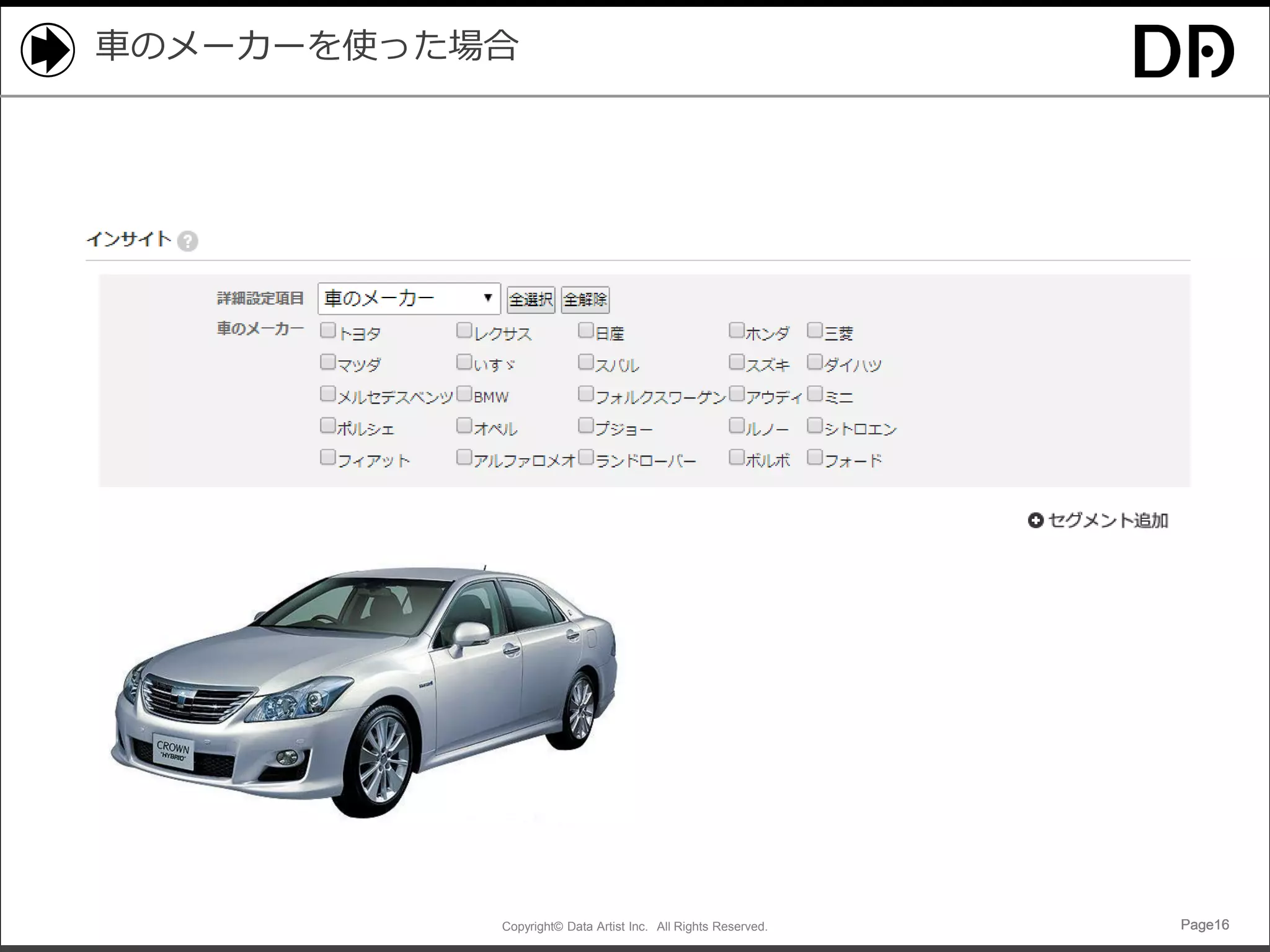 Copyright© Data Artist Inc. All Rights Reserved. Page16Page16Page16Page16
車のメーカーを使った場合
 