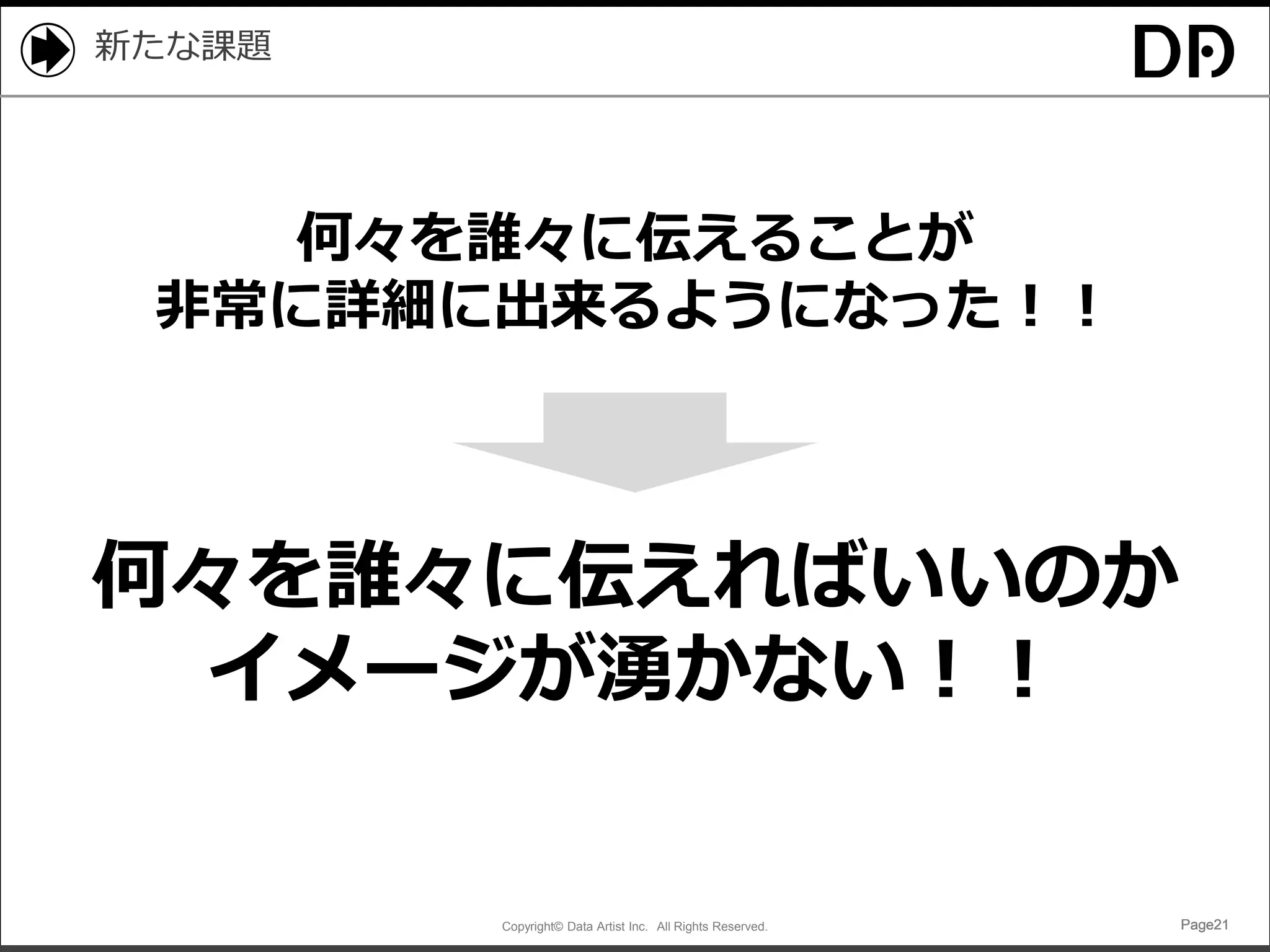 Copyright© Data Artist Inc. All Rights Reserved. Page21Page21Page21Page21
新たな課題
何々を誰々に伝えることが
非常に詳細に出来るようになった！！
何々を誰々に伝えればいいのか
イメージが湧かない！！
 