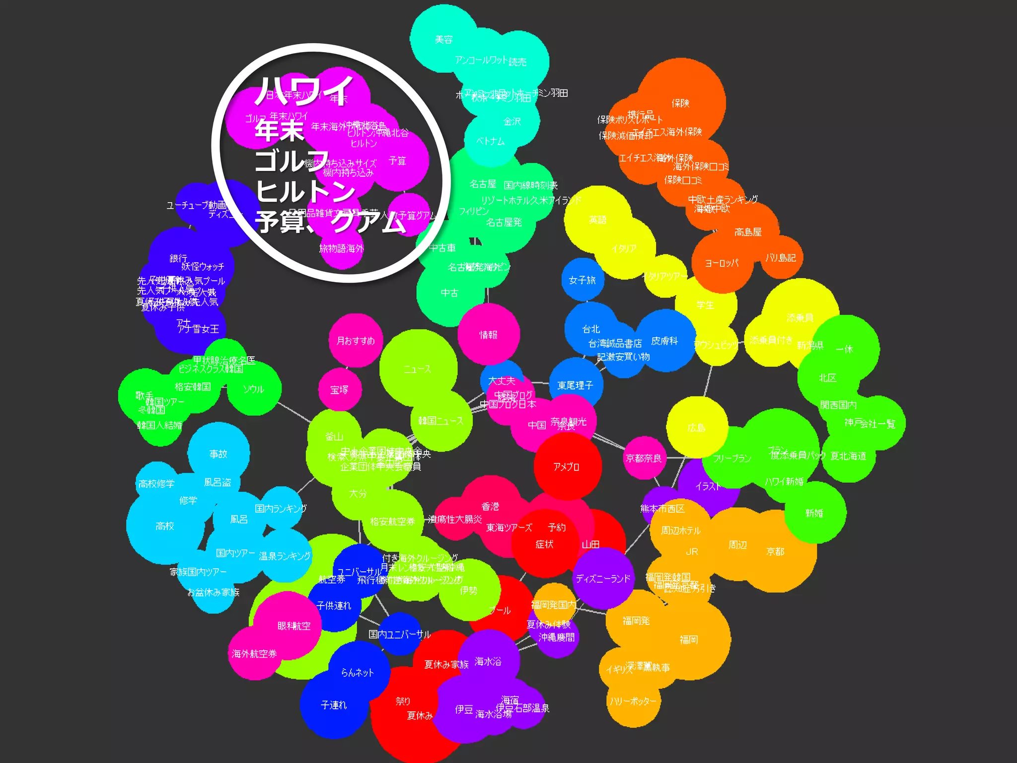 Copyright© Data Artist Inc. All Rights Reserved. Page35Page35Page35Page35
ハワイ
年末
ゴルフ
ヒルトン
予算、グアム
 