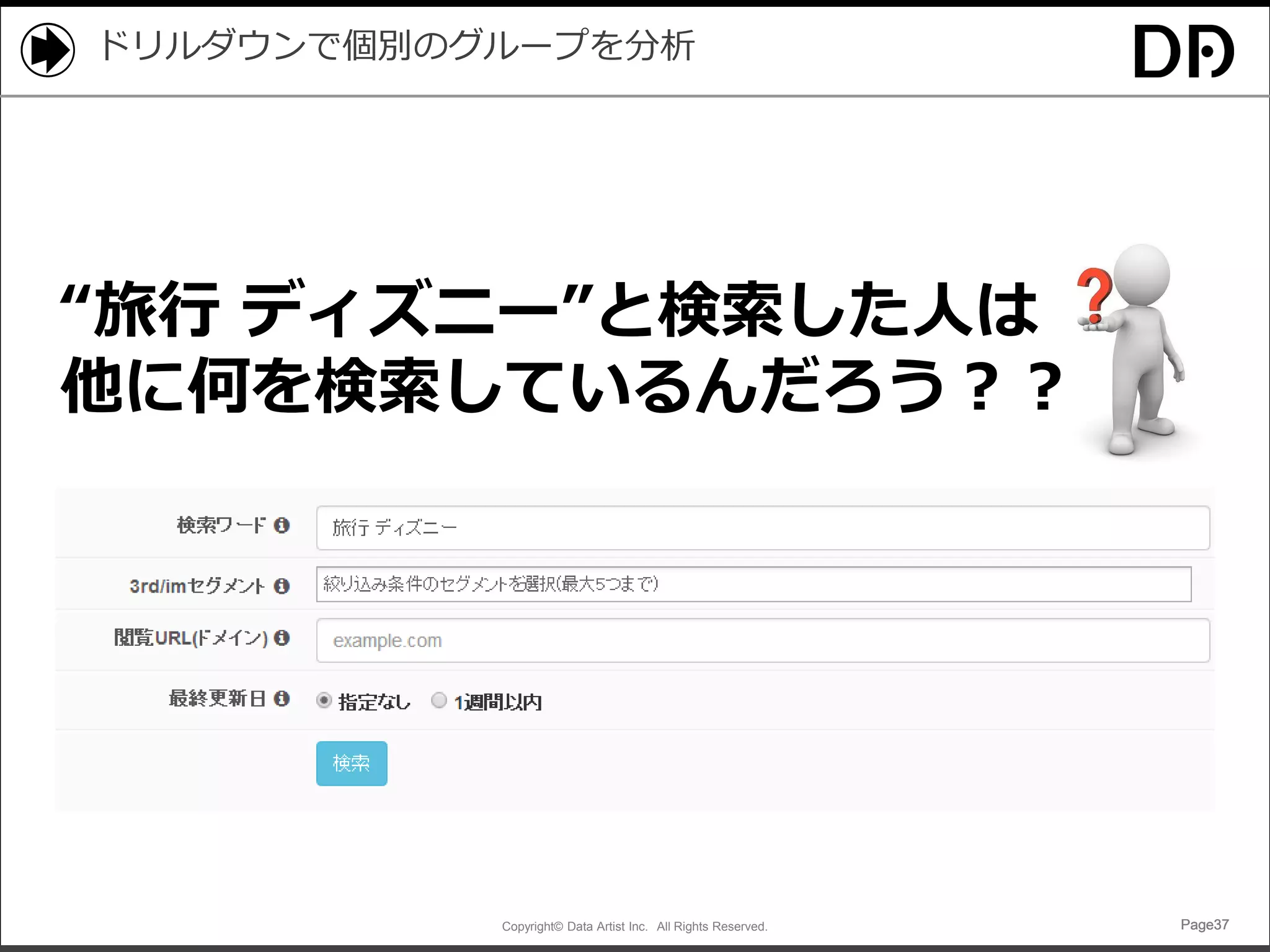 Copyright© Data Artist Inc. All Rights Reserved. Page37Page37Page37Page37
ドリルダウンで個別のグループを分析
“旅行 ディズニー”と検索した人は
他に何を検索しているんだろう？？
 