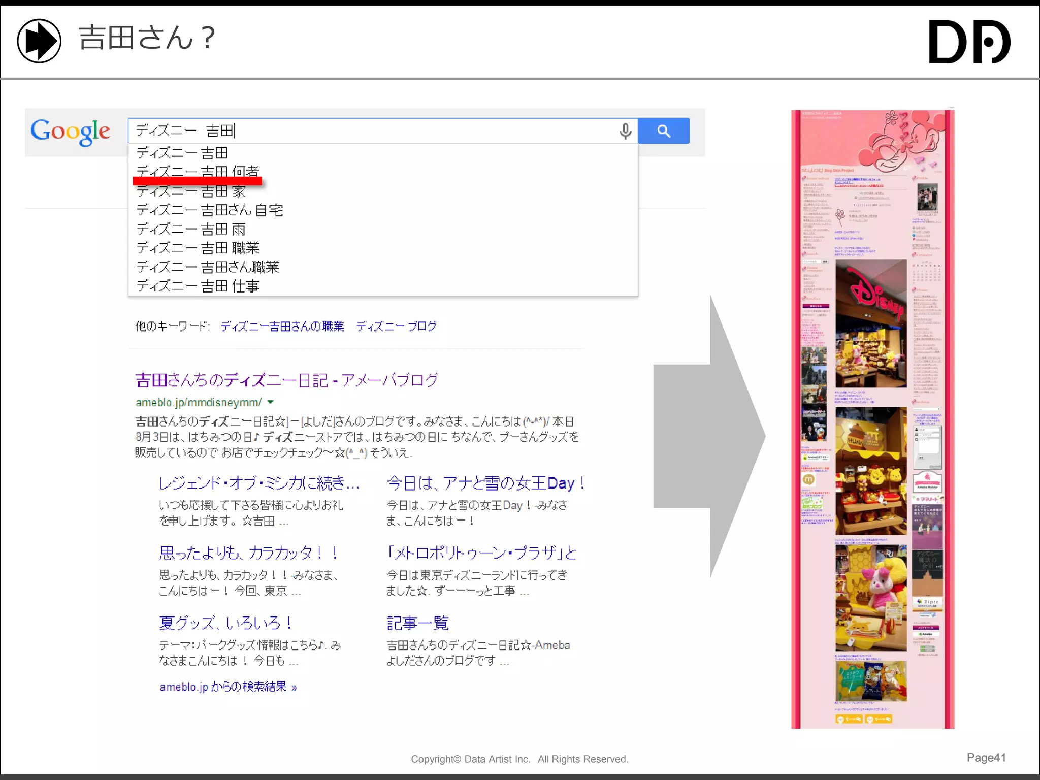 Copyright© Data Artist Inc. All Rights Reserved. Page41Page41Page41Page41
吉田さん？
 