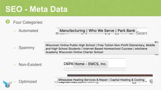 SEO - Meta Data
Four Categories:
– Automated
– Spammy
– Non-Existent
– Optimized
 