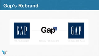 Gap’s Rebrand
 