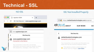 Technical - SSL
NO SSL SSL Not InstalledProperly
 