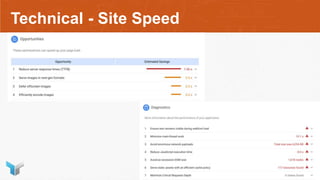 Technical - Site Speed
 