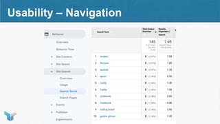 Usability – Navigation
 