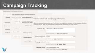 Campaign Tracking
 