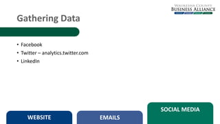 Gathering Data
WEBSITE EMAILS
SOCIAL MEDIA
• Facebook
• Twitter – analytics.twitter.com
• LinkedIn
 