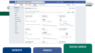 Gathering Data
WEBSITE EMAILS
SOCIAL MEDIA
 