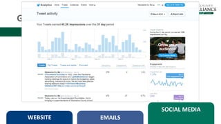 Gathering Data
WEBSITE EMAILS
SOCIAL MEDIA
 