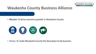 Waukesha County Business Alliance
• Mission: To drive economic growth in Waukesha County
• Vision: To make Waukesha County the best place to do business
 