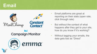 Email
• Email platforms are great at
reporting on their stats (open rate,
click through rate)
• But without the context of what
happens after they get to your site,
how do you know if it’s working?
• Without tagging your emails, the
data gets lost as “Direct”
 
