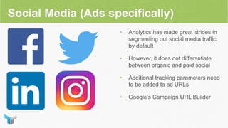 Social Media (Ads specifically)
• Analytics has made great strides in
segmenting out social media traffic
by default
• However, it does not differentiate
between organic and paid social
• Additional tracking parameters need
to be added to ad URLs
• Google’s Campaign URL Builder
 