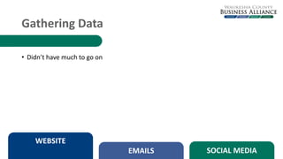 Gathering Data
• Didn’t have much to go on
WEBSITE
EMAILS SOCIAL MEDIA
 