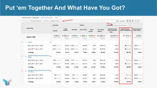 Put ‘em Together And What Have You Got?
 