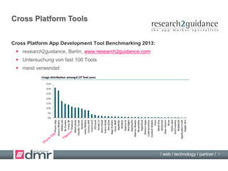 / web / technology / partner /
Beispiel: Native-Like Look & Feel
Cross-plattform entwickelt mit Kendo UI Mobile:
 Mobile Webseiten in JavaScript und HTML5 (als ob nativ)
 z.B. Kendo UI Mobile Framework
 „native themes“, z.B. Tab-Bar:
iOS unten,
Android oben
5
 