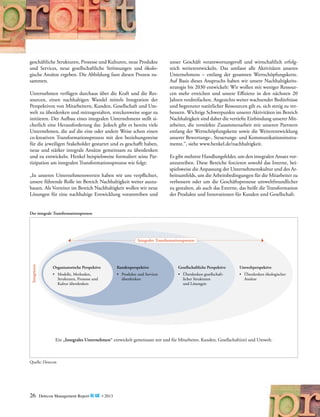 geschäftliche Strukturen, Prozesse und Kulturen, neue Produkte
und Services, neue gesellschaftliche Strömungen und ökologische Ansätze ergeben. Die Abbildung fasst diesen Prozess zusammen.
Unternehmen verfügen durchaus über die Kraft und die Ressourcen, einen nachhaltigen Wandel mittels Integration der
Perspektiven von Mitarbeitern, Kunden, Gesellschaft und Umwelt zu überdenken und mitzugestalten, streckenweise sogar zu
initiieren. Der Aufbau eines integralen Unternehmens stellt sicherlich eine Herausforderung dar. Jedoch gibt es bereits viele
Unternehmen, die auf die eine oder andere Weise schon einen
co-kreativen Transformationsprozess mit den beziehungsweise
für die jeweiligen Stakeholder gestartet und es geschafft haben,
neue und stärker integrale Ansätze gemeinsam zu überdenken
und zu entwickeln. Henkel beispielsweise formuliert seine Partizipation am integralen Transformationsprozess wie folgt:
„In unseren Unternehmenswerten haben wir uns verpflichtet,
unsere führende Rolle im Bereich Nachhaltigkeit weiter auszubauen. Als Vorreiter im Bereich Nachhaltigkeit wollen wir neue
Lösungen für eine nachhaltige Entwicklung vorantreiben und

unser Geschäft verantwortungsvoll und wirtschaftlich erfolgreich weiterentwickeln. Das umfasst alle Aktivitäten unseres
Unternehmens – entlang der gesamten Wertschöpfungskette.
Auf Basis dieses Anspruchs haben wir unsere Nachhaltigkeitsstrategie bis 2030 entwickelt: Wir wollen mit weniger Ressourcen mehr erreichen und unsere Effizienz in den nächsten 20
Jahren verdreifachen. Angesichts weiter wachsender Bedürfnisse
und begrenzter natürlicher Ressourcen gilt es, sich stetig zu verbessern. Wichtige Schwerpunkte unserer Aktivitäten im Bereich
Nachhaltigkeit sind daher die vertiefte Einbindung unserer Mitarbeiter, die verstärkte Zusammenarbeit mit unseren Partnern
entlang der Wertschöpfungskette sowie die Weiterentwicklung
unserer Bewertungs-, Steuerungs- und Kommunikationsinstrumente.“, siehe www.henkel.de/nachhaltigkeit.
Es gibt mehrere Handlungsfelder, um den integralen Ansatz voranzutreiben. Diese Bereiche forcieren sowohl das Interne, beispielsweise die Anpassung der Unternehmenskultur und des Arbeitsumfelds, um die Arbeitsbedingungen für die Mitarbeiter zu
verbessern oder um die Geschäftsprozesse umweltfreundlicher
zu gestalten, als auch das Externe, das heißt die Transformation
der Produkte und Innovationen für Kunden und Gesellschaft.

Der integrale Transformationsprozess

Integrieren

Integraler Transformationsprozess

Organisatorische Perspektive

Kundenperspektive

Gesellschaftliche Perspektive

Umweltperspektive

•	 Modelle, Methoden,
	 Strukturen, Prozesse und
	 Kultur überdenken

•	 Produkte und Services
	überdenken

•	 Überdenken gesellschaft	 licher Strukturen
	 und Lösungen

•	 Überdenken ökologischer
	Ansätze

Ein „Integrales Unternehmen“ entwickelt gemeinsam mit und für Mitarbeiter, Kunden, Gesellschaft(en) und Umwelt.

Quelle: Detecon

26

Detecon Management Report blue • 2013

 