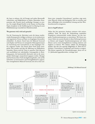 die Lupe zu nehmen, die viel Energie und andere Brennstoffe
verbrauchen, und Möglichkeiten zu finden, Materialien, Komponenten oder Prozesse durch nachhaltige Lösungen zu ersetzen. Ein simples Beispiel hierfür ist der Einsatz von RecyclingPapier, komplexer ist die Einführung des Car-Sharing als neues
Mobilitätskonzept innerhalb der Mitarbeiterschaft.

linien eines „integralen Unternehmens“ ausrichtet, zeigt somit
einen Weg auf, soziale und ökologische Ziele zu erreichen und
diese vollständig in die wirtschaftliche Leistung und den Wettbewerbsvorteil zu integrieren.

Was gemessen wird, wird auch gemacht!

Neben den hier genannten Ansätzen existieren viele ­ eitere,
w
etablierte Tools, die durch die Einbeziehung zusätzlicher
P
­ erspektiven weiterentwickelt werden können, um den integralen Transformationsprozess zu unterstützen. Wir freuen uns,
unsere Arbeit mit unseren Kunden in dieser Richtung fortsetzen
­
zu können und integrale Transformationsprozesse auf vielen
Ebenen und in einem breitgefächerten Umfang initiieren und
begleiten zu können. Wir erhalten vielfach eine Bestätigung
darüber, dass dies eine optimale Möglichkeit ist, Werte für Individuen, Unternehmen, Gesellschaft und Umwelt zu steigern.
Was könnte angesichts der Herausforderungen, denen wir im
21. Jahrhundert gegenüberstehen, wichtiger sein?

Um die Umsetzung der Aktivitäten sowie die daraus resultierenden Konsequenzen verfolgen zu können, ist ein strukturierter
und organisierter Prozess auf Basis von festgelegten Kennzahlen
erforderlich. Zu diesem Zweck kann die Balanced Scorecard
nach Kaplan und Norton ein strategisches Führungsinstrument
zur Ausrichtung eines Unternehmens an den festgelegten Zielen, eingesetzt werden. Der Einsatz dieses Tools macht strategische Ziele messbar und über die Ableitung von Maßnahmen
umsetzbar. Hierzu wird die ­ ision in operative Ziele übersetzt
V
und anschließend mit individuellen Leistungszielen in Beziehung gesetzt, die ­ ontinuierlich überwacht und an die stratek
gischen Änderungen entsprechend angepasst werden. Manager
sind bei Einsatz ­ ieses Tools durchgehend gefordert, sich auf die
d
Schwächen zu ­ onzentrieren und leistungsfördernd zu agieren.
k
Eine strategiebasierte Balanced Scorecard, die sich an den Leit-

Jetzt in Angriff nehmen!

Initiativen

Zielwerte

„Wie treten wir gegenüber
unseren Aktionären auf, um
finanziell erfolgreich sein?“

KPIs/Maßnahmen

Finanzen

Strategische Ziele

Abbildung 3: Die Balanced Scorecard

Initiativen

Zielwerte

Vision und Strategie

Initiativen

„Wie lässt sich unsere Wandlungsfähigkeit aufrechterhalten und verbessern, damit
wir unsere Vision umsetzen
können?“

Zielwerte

Lernen und Wachstum

KPIs/Maßnahmen

Eigentümer

Strategische Ziele

Eigentümer

KPIs/Maßnahmen

„Welche Geschäftsprozesse
sind erfolgskritisch, um
unsere Aktionäre und Kunden
zufriedenzustellen?“

Strategische Ziele

Initiativen

Interne Geschäftsprozesse
Zielwerte

„Wie treten wir gegenüber
unseren Kunden auf, um
unsere Vision umzusetzen?“

KPIs/Maßnahmen

Kunden

Strategische Ziele

Eigentümer

Eigentümer

Quelle: www.smartkpis.com

31

Detecon Management Report blue • 2013

 