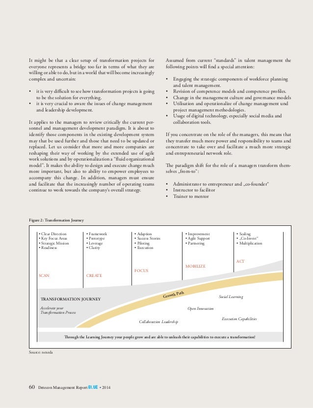 paradigms transformation pivotal 5 06 2014 blue e Dmr transformation paradigma paradigms transformation pivotal 5 06 2014 blue e Dmr transformation paradigma