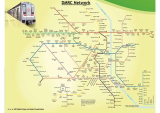 Delhi Metro Rail Corporation (DMRC) presentation | PDF