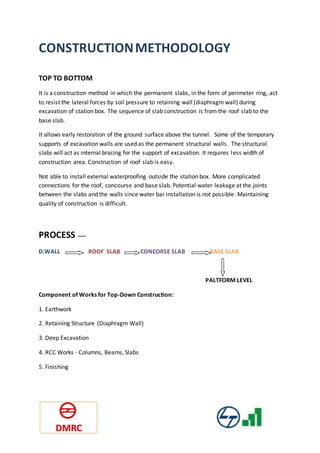 CONSTRUCTIONMETHODOLOGY
TOP TO BOTTOM
It is a construction method in which the permanent slabs, in the form of perimeter ring, act
to resist the lateral forces by soil pressure to retaining wall (diaphragm wall) during
excavation of station box. The sequence of slab construction is from the roof slab to the
base slab.
It allows early restoration of the ground surface above the tunnel. Some of the temporary
supports of excavation walls are used as the permanent structural walls. The structural
slabs will act as internal bracing for the support of excavation. It requires less width of
construction area. Construction of roof slab is easy.
Not able to install external waterproofing outside the station box. More complicated
connections for the roof, concourse and base slab. Potential water leakage at the joints
between the slabs and the walls since water bar installation is not possible. Maintaining
quality of construction is difficult.
PROCESS ----
D.WALL ROOF SLAB CONCORSE SLAB BASE SLAB
PALTFORM LEVEL
Component of Works for Top-Down Construction:
1. Earthwork
2. Retaining Structure (Diaphragm Wall)
3. Deep Excavation
4. RCC Works - Columns, Beams, Slabs
5. Finishing
 