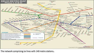 Dmrc Stations Image SUMMER TRAINING REPORT DMRC | PPTX