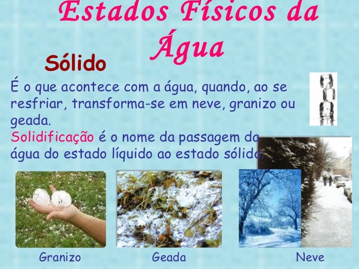 Quais Os Estados Fisicos Da Agua Na Natureza