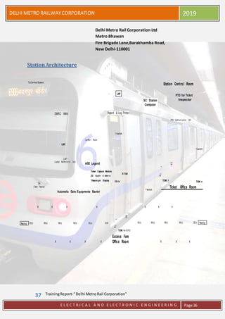 Dmrc training report | DOCX